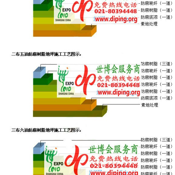 青海环氧玻璃钢地坪，防腐蚀地坪，防腐蚀自流平地坪产品图2